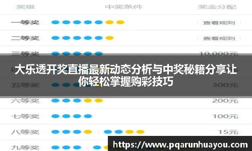 大乐透开奖直播最新动态分析与中奖秘籍分享让你轻松掌握购彩技巧